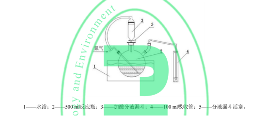 水質硫化物酸化吹氣儀(圖1)